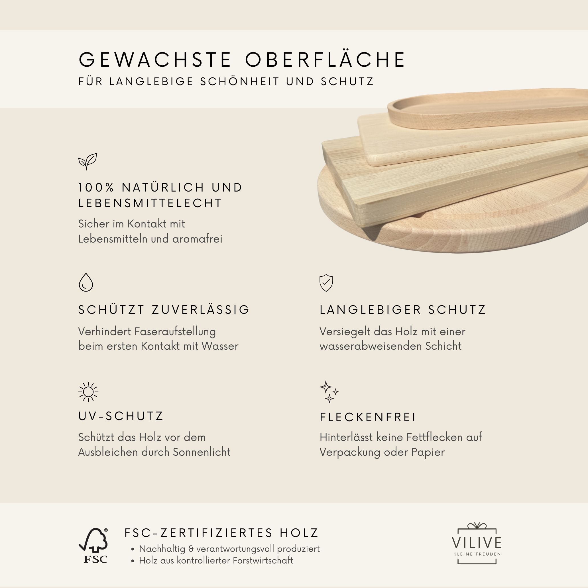 Brettchen · Einschulung