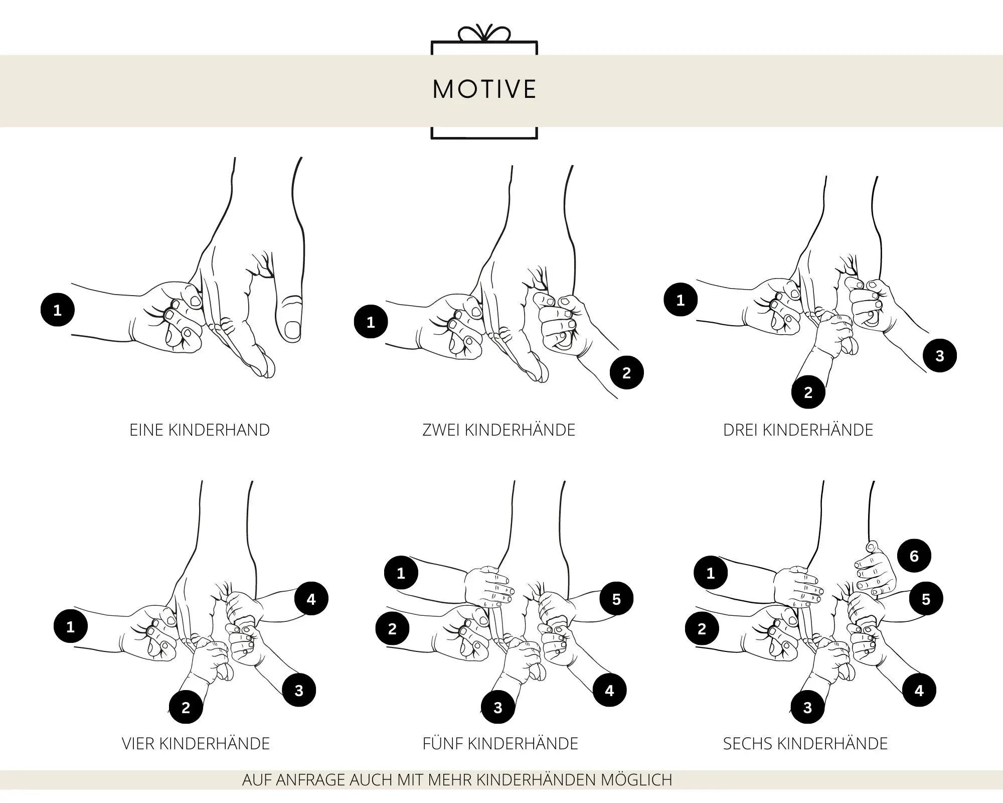 Brettchen · Papa + Hände + Namen