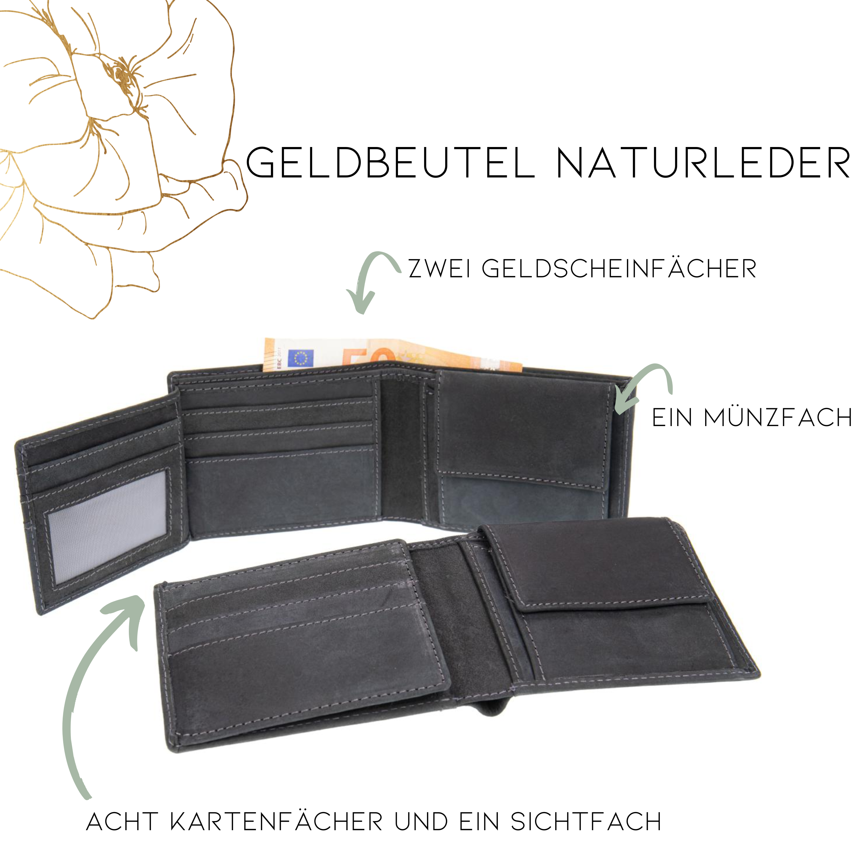 Personalisierte Geldbörse aus Leder