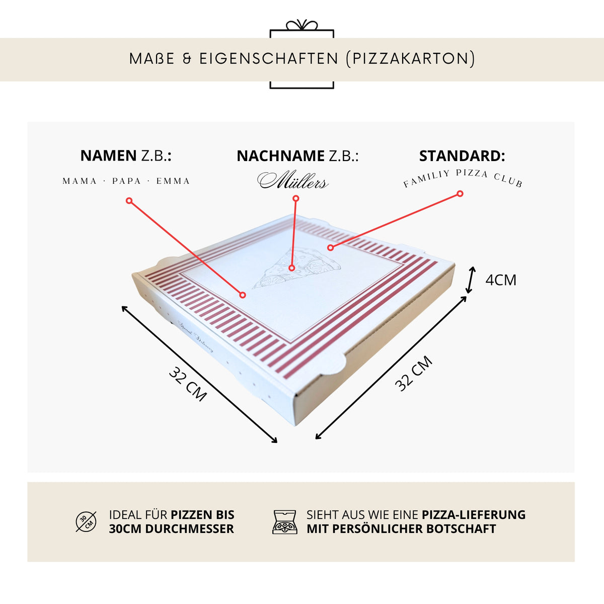 Pizzabrett + Karton · Family Pizza Club